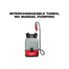 ENS. PULVÉRISATEUR 4GAL. (1BAT X CHARGEUR) - Image 2